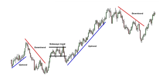 随着美元兑日元测试高点，逆转风险隐现(图1)