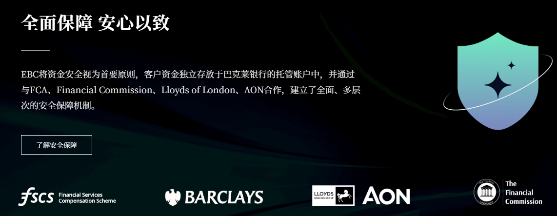 EBC金融