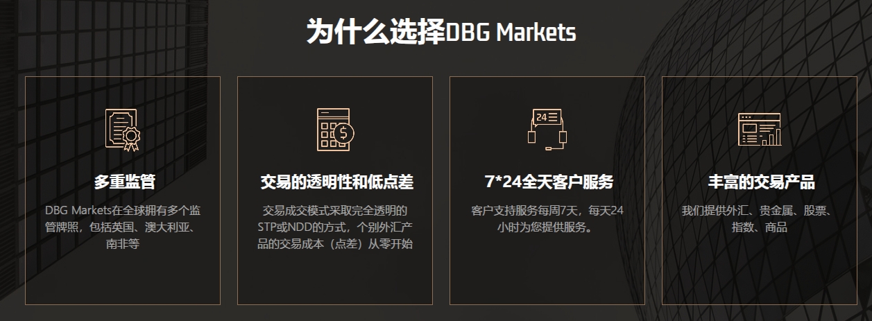 DBG盾博(图1)
