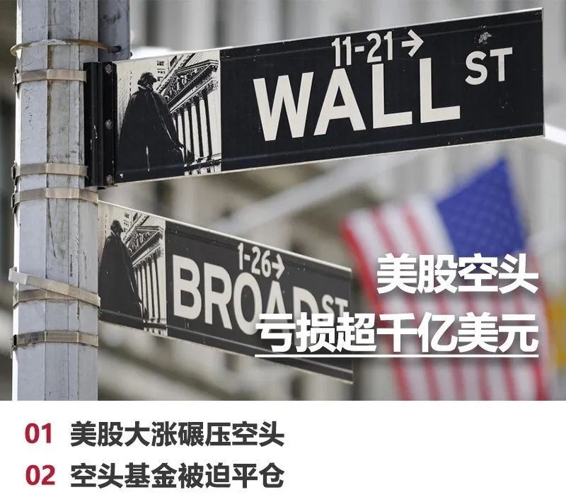 富拓外汇报导美股前7个月空头亏损超1700亿美元(图1)