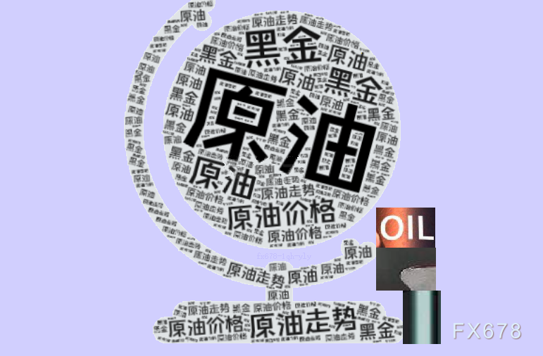 原油交易提醒：供给端担忧情绪支撑油价，短期回踩之后有望继续走高(图1)