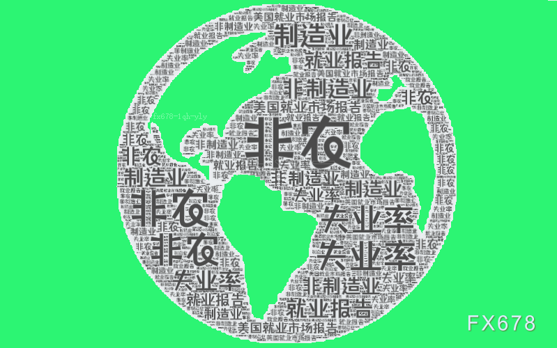 机构评7月非农：就业数字爆冷显著降温，9月降息大门重启？(图1)