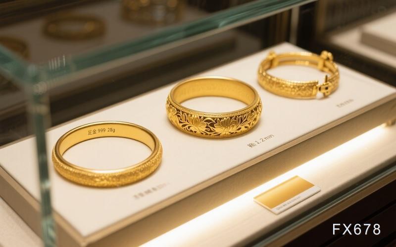 美元回落，黄金待破位：区间还是趋势由数据定(图1)