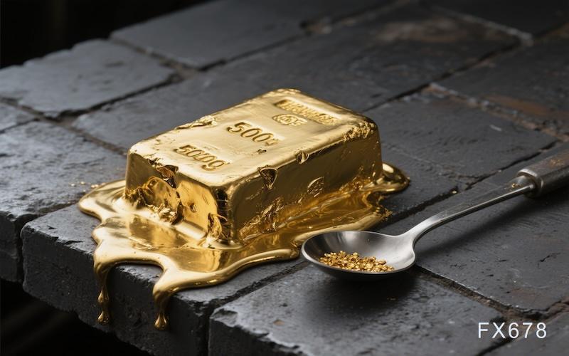 黄金获利了结，美元指数大幅上涨打压金价(图1)