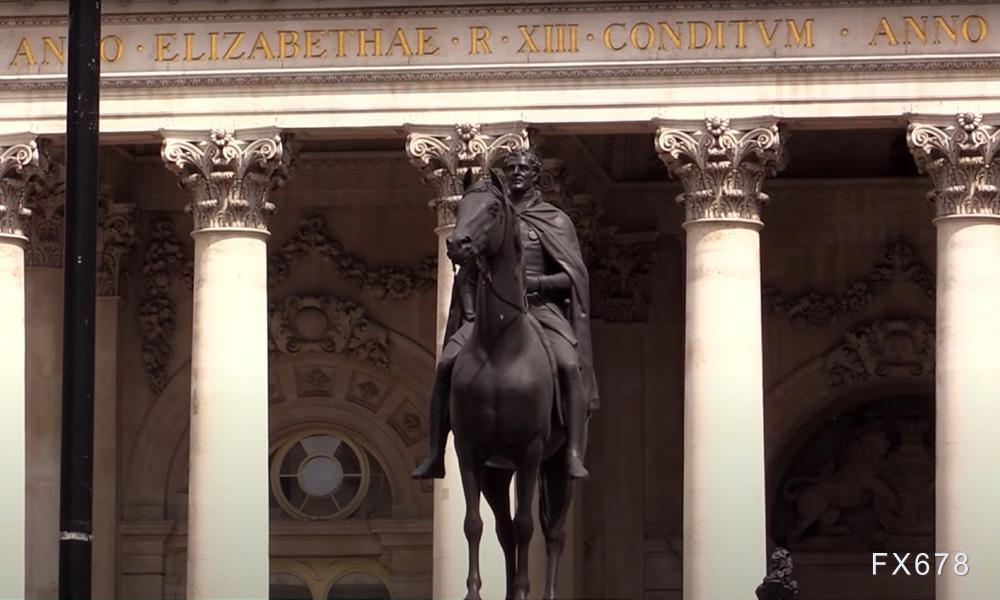 英国央行利率前景：9月18日料维持不变，降息预期分歧加剧(图1)