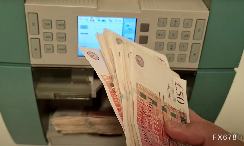 30年期英债破5.68%，英镑为何瞬间失速？(图1)