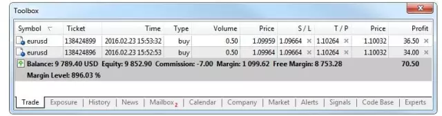 外汇订单的执行政策(图3) 外汇订单的执行政策(图3)