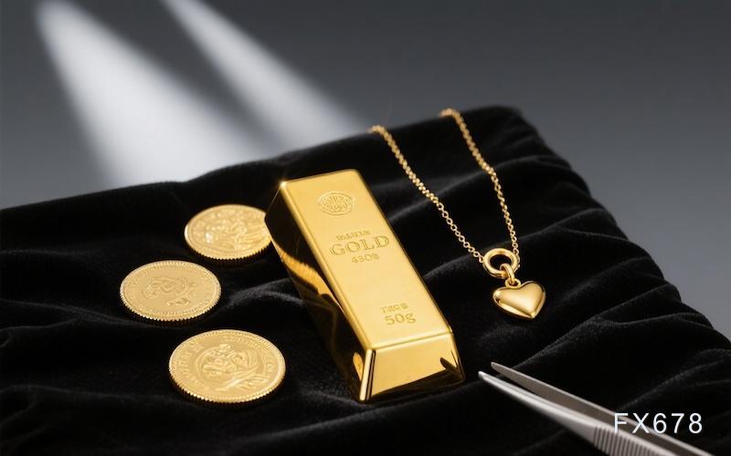 美联储降息希望被获利了结抵消？黄金牛市偏向依旧，4400关口在招手！(图1)