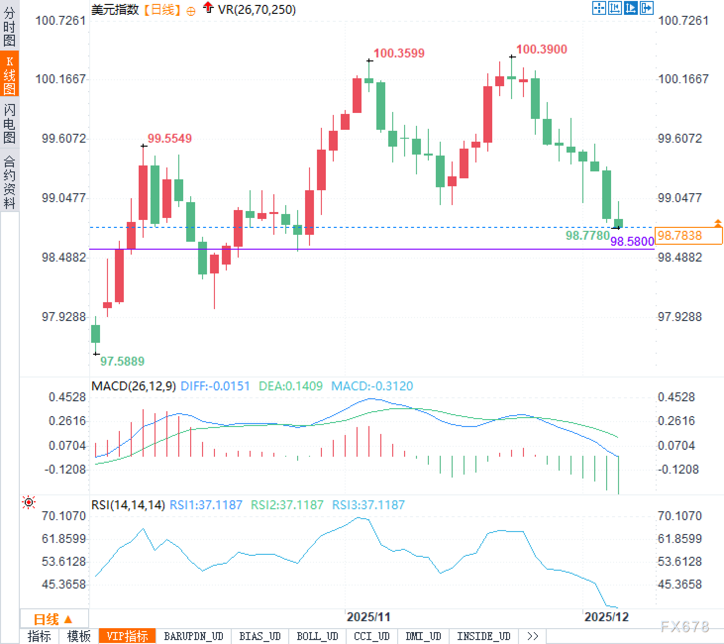 美元要崩盘还是再起飞？关键答案藏在这份声明里(图2)