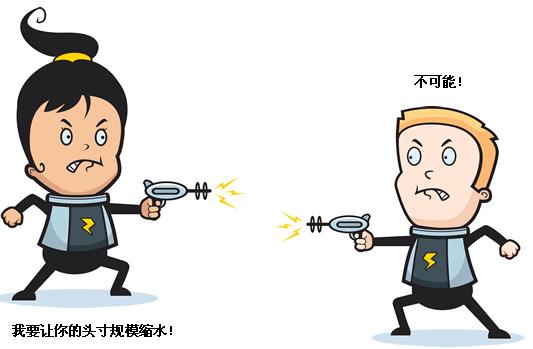 外汇头寸管理 之 3 - 复合头寸规模(图1) 外汇头寸管理 之 3 - 复合头寸规模(图1)