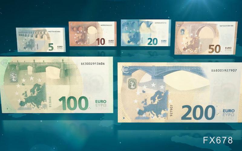 欧元兑日元短期走势分析与展望(图1)