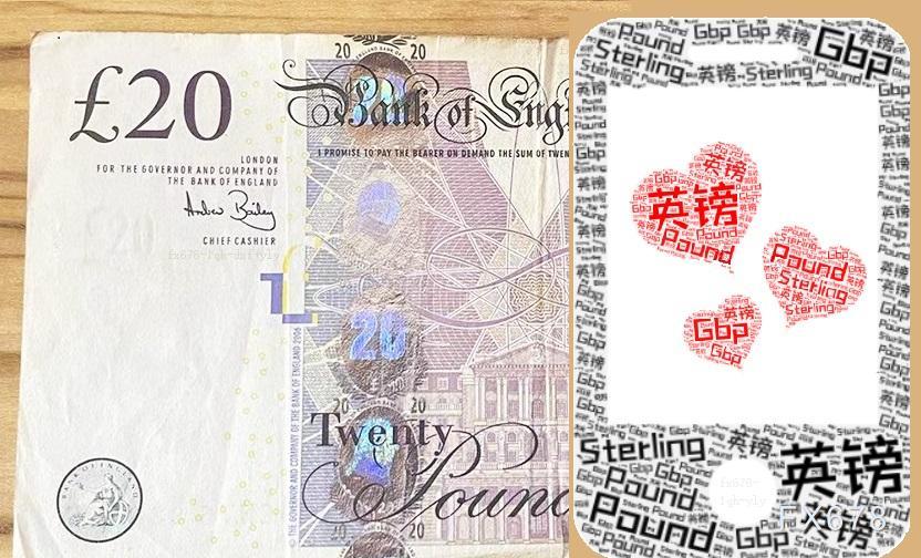 英镑兑美元震荡整理，市场关注央行政策动向(图1)