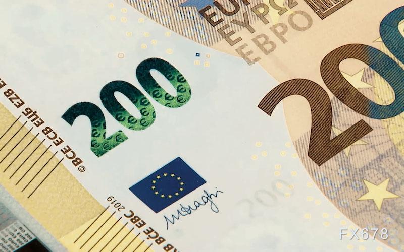 欧元走势分析：为何持续在技术中轨下方运行