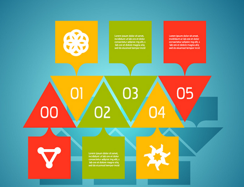 外汇交易者日常任务排序步骤解析(图1)