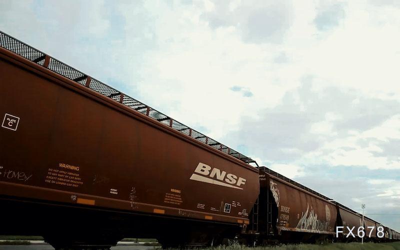 商品价格分析关键解读