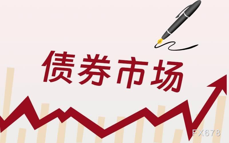 伊朗局势信号与美债美元走势分析(图1)