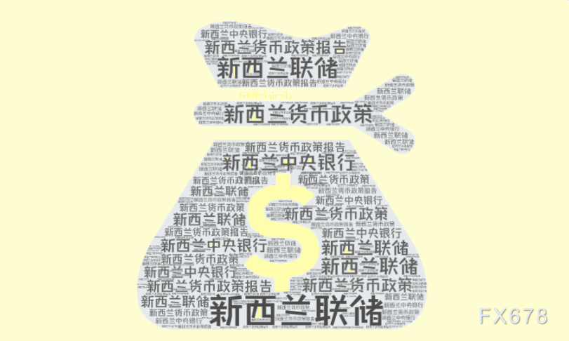 新西兰联储降息至3% 预计明年触底2.5%(图1)