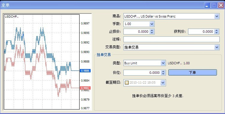 道诚外汇MT4平台使用教程(图5)