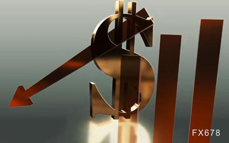 非农发布在即 黄金高位盘整待方向选择(图1) 非农发布在即 黄金高位盘整待方向选择(图1)