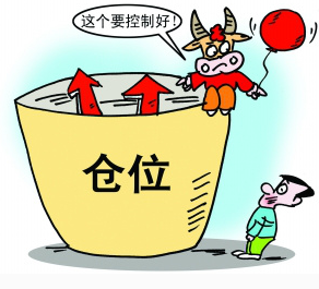 交易者摆脱“小赚大亏”怪圈的秘诀(图1) 交易者摆脱“小赚大亏”怪圈的秘诀(图1)