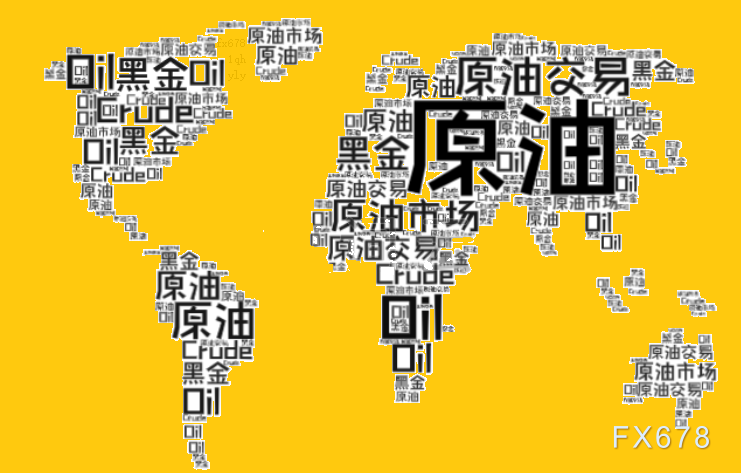 原油期货受关税影响承压，有跌至60美元支撑位的风险(图1)